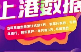 別等了，雙十二上港數(shù)據(jù)折扣“清單”來了！