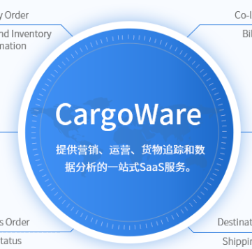 國(guó)際貨代實(shí)用系統(tǒng)