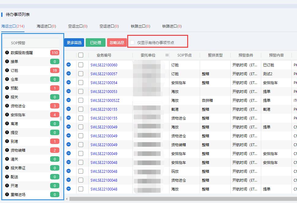 貨代管理系統(tǒng)-CargoWare設(shè)計(jì)考慮到了業(yè)務(wù)的靈活性，能夠適應(yīng)不同的工作流程和突發(fā)情況