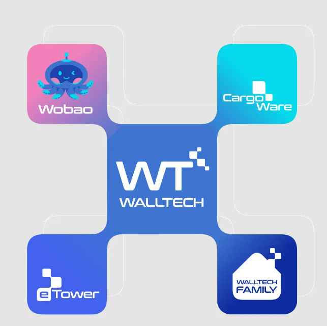 WallTech完成品牌重塑，啟動全新視覺形象