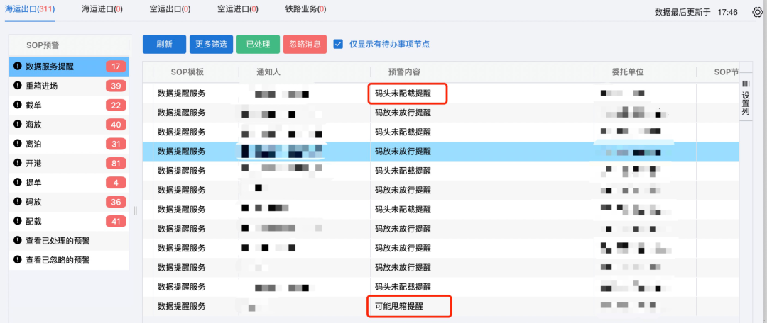 國際貨運(yùn)代理系統(tǒng):倉儲管理介紹